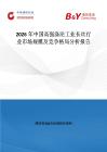 2026年中國高強滌淪工業長絲行業市場規模及競爭格局分析報告