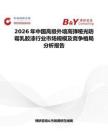 2026年中國高級外墻高彈啞光防霉乳膠漆行業市場規模及競爭格局分析報告