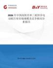 2026年中國高轉差率三相異步電動機行業市場規模及競爭格局分析報告