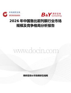 2026年中國(guó)魯比前列酮行業(yè)市場(chǎng)規(guī)模及競(jìng)爭(zhēng)格局分析報(bào)告