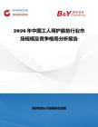 2026年中國工人用護膝墊行業市場規模及競爭格局分析報告