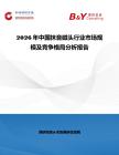 2026年中國抹音磁頭行業(yè)市場規(guī)模及競爭格局分析報告