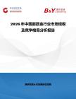 2026年中國面團盒行業市場規模及競爭格局分析報告