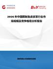 2026年中國(guó)鞣制魚皮皮革行業(yè)市場(chǎng)規(guī)模及競(jìng)爭(zhēng)格局分析報(bào)告