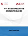 2026年中國顱內狹窄支架行業市場規模及競爭格局分析報告