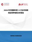 2026年中國顏料橙13行業市場規模及競爭格局分析報告
