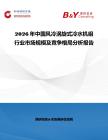 2026年中國風(fēng)冷渦旋式冷水機(jī)組行業(yè)市場規(guī)模及競爭格局分析報告
