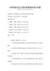 中國傳統文化與現代審美融合設計試題