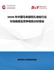 2026年中國馬來酸阿扎他啶行業市場規模及競爭格局分析報告
