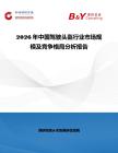 2026年中國駕駛頭盔行業市場規模及競爭格局分析報告