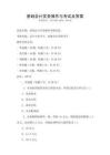 基礎會計實務操作與考試及答案