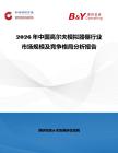 2026年中國(guó)高爾夫模擬器棚行業(yè)市場(chǎng)規(guī)模及競(jìng)爭(zhēng)格局分析報(bào)告