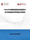 2026年中國高速直線式旋蓋機行業市場規模及競爭格局分析報告
