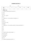 南陽輔警筆試題及答案大全