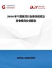 2026年中國魚餌行業市場規模及競爭格局分析報告