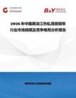 2026年中國黑龍江熱軋薄寬鋼帶行業(yè)市場規(guī)模及競爭格局分析報告