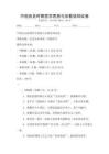 中國歷史時期哲學思想與宗教信仰試卷