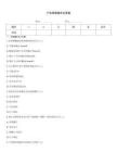 產前篩查題庫及答案