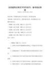 全國通用法律文書寫作技巧：備考卷及答案