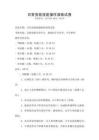 日常急救技能操作演練試卷