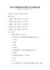 2026年數(shù)據(jù)結(jié)構(gòu)與算法學(xué)習(xí)指南試卷