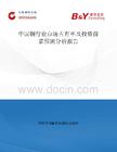 中國锎行業(yè)市場占有率及投資前景預測分析報告