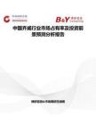 中國齊威行業市場占有率及投資前景預測分析報告