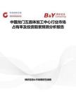中國龍門五面體加工中心行業市場占有率及投資前景預測分析報告