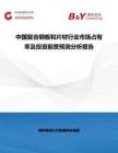 中国复合钢板和片材行业市场占有率及投资前景预测分析报告