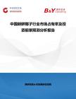 中國新鮮椰子行業市場占有率及投資前景預測分析報告