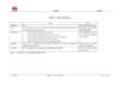 企業管理資料 【10積分可領取】HW大型教學案例開發模板工具