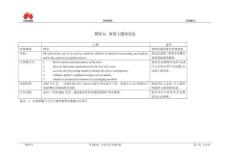 企業管理資料 【10積分可領取】HW大型教學案例開發模板工具