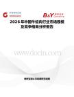 2026年中國牛蛙肉行業市場規模及競爭格局分析報告