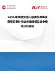 2026年中国为他人提供公共事业费率的审计行业市场规模及竞争格局分析报告