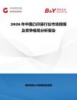 2026年中國凸印版行業市場規模及競爭格局分析報告