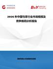 2026年中國馬掌行業(yè)市場規(guī)模及競爭格局分析報告