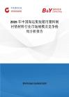 2026年中國(guó)海運(yùn)集裝箱用塑料制襯墊材料行業(yè)市場(chǎng)規(guī)模及競(jìng)爭(zhēng)格局分析報(bào)告