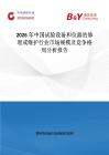 2026年中國試驗設備和儀器的修理或維護行業市場規模及競爭格局分析報告