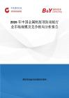 2026年中國金屬制屋頂防雨板行業(yè)市場規(guī)模及競爭格局分析報告