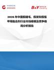 2026年中國(guó)假睫毛、假發(fā)和假指甲用黏合劑行業(yè)市場(chǎng)規(guī)模及競(jìng)爭(zhēng)格局分析報(bào)告