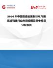 2026年中國普通金屬制非電氣用纜繩和線行業市場規模及競爭格局分析報告