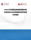 2026年中國(guó)海運(yùn)集裝箱用塑料制襯墊材料行業(yè)市場(chǎng)規(guī)模及競(jìng)爭(zhēng)格局分析報(bào)告