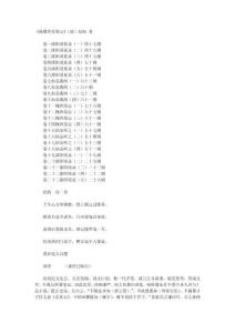 古籍閱微草堂筆記-清-紀昀