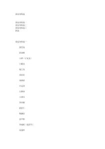 古籍臺灣文獻清史列傳選