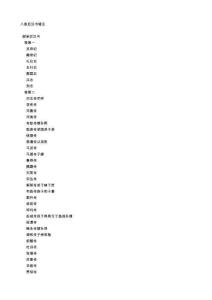 古籍后漢書八家輯注-