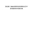 國(guó)機(jī)精工2026屆春季校園招聘筆試歷年參考題庫(kù)附帶答案詳解
