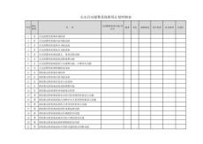 火災自動報警系統維保計劃表