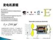 發(fā)電機(jī)勵(lì)磁系統(tǒng)工作原理