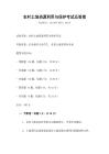農村土地資源利用與保護考試及答案