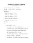 全国通用电气安全规范与操作试题